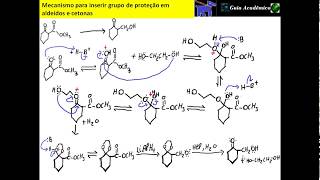235 Mecanismo para inserir grupo de proteção em aldeídos e cetonas [upl. by Leopoldine218]