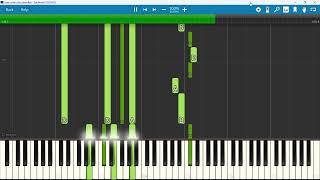 Teddy Swims  Lose Control Piano Tutorial [upl. by Acinet]