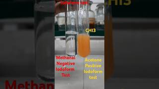 Iodoform test to distinguish between formaldehyde and acetone functional group analysis [upl. by Yrallih]