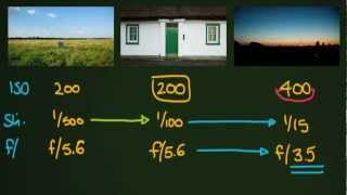 The Simple Math of Correct Exposure [upl. by Rento]