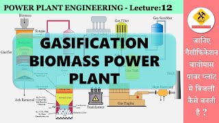 Gasification biomass power plant गैसीफिकेशन बायोमास पावर प्लांट [upl. by Vanessa]