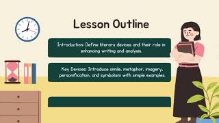 All Literary Devices You Must Know for IGCSE THE Ultimate Study Guide [upl. by Pryor]