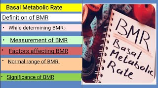 Basal Metabolic RateBMRFactors affecting BMR [upl. by Kirven]