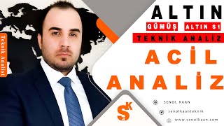 ALTIN ANALİZİ GÜMÜŞ ANALİZİ ALTIN S1 ANALİZİ [upl. by Ybbob]