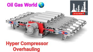 Hyper Compressor Connecting Rod Installation K1O Model [upl. by Roos]