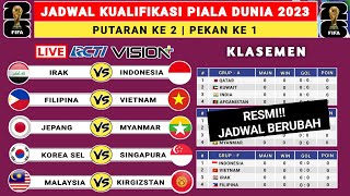 Jadwal Kualifikasi Piala Dunia 2026 Putaran 2  Indonesia vs Irak  Kualifikasi Piala Dunia 2026 [upl. by Cahilly]