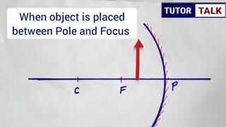 Ray diagram  Concave Mirror  When object is placed between Pole and Focus  Tutor talk [upl. by Aniale]