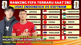 INDONESIA NAIK PESAT amp MALAYSIA TURUN RANKING FIFA TERBARU SETELAH INDONESIA VS VIETNAM [upl. by Sholem515]