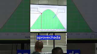 La diferencia entre irradiancia e irradiación y el momento más efectivo para tus paneles solares [upl. by Lesnah]