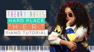 How to Play HER  Hard Place  Theory Notes Piano Tutorial [upl. by Yelsgnik]