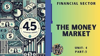 💸💸AP MacroEconomics 45 The Money Market💸💸 [upl. by Trebla]