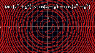 The 7 Levels of Math [upl. by Garling]