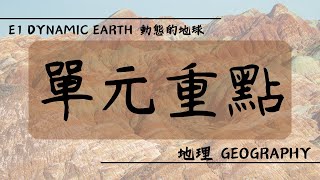 【DSE GEOG 地理】E1 Dynamic Earth 動態的地球丨重點重溫 [upl. by Orten]