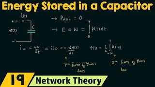 Energy Stored in a Capacitor [upl. by Coombs]