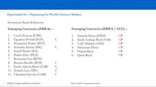 1 FOREX Market Foundation 1 Opportunity Set Institute of Trading and Portfolio Management [upl. by Celine]