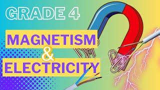 Electricity and Magnetism [upl. by Attenhoj757]