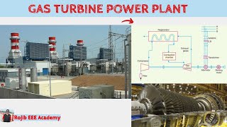 Gas Turbine Power Plant  Power Plant Engineering  Bangla [upl. by Leirad]