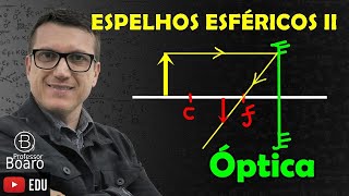 ESPELHOS ESFÉRICOS II  ÓPTICA  TEORIA  EXERCÍCIOS  AULA 5 [upl. by Storer]