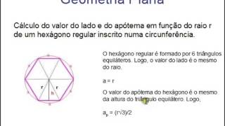 Valor do Lado e Do Apótema de Um Polígono Regular Inscrito  Aula 08 Geometria Plana [upl. by Xad]