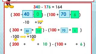 Grade 3 Term 3 Numeracy Week 2  Numeracy Decompose and Subtract [upl. by Mellen]