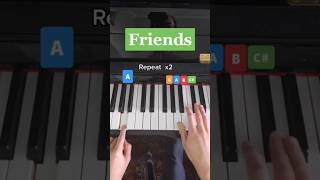 Learn how to play Friends tv series on the piano [upl. by Nicolea943]