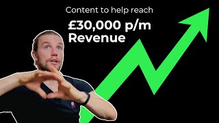 How the RIGHT Social Media amp Website Content can help your business reach £30K pm [upl. by Nylkaj]