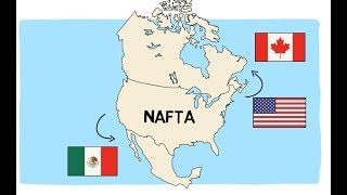 Understanding NAFTA [upl. by Aguste]