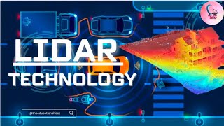 LiDAR kya hai ll LiDAR तकनीक से खोजा गया माया शहर l maxico l lidar currentaffairs [upl. by Drofkcor627]