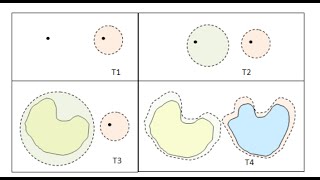 Point Set Topology 9 Seperation Axioms and Manifolds [upl. by Flight]