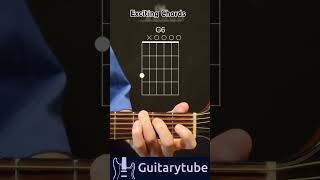 Guitar Lessons  Exciting Chords Progression by Chan guitartutorial guitarlesson chords tabs [upl. by Ahcrop774]