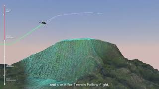 Photogrammetry Collection Terrain Follow Flights [upl. by Nilyaj418]