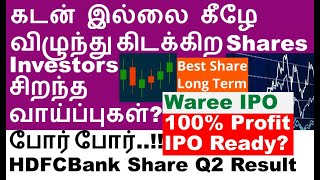 கடனே இல்லாத விழுந்து கிடக்கும் Best Shares HDFC Bank Q4 2024 Result impact Waaree Energies IPO 100 [upl. by Tootsie995]