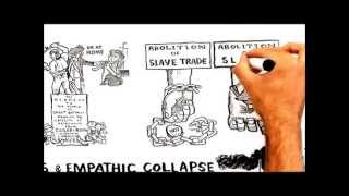 How Empathy Helped End Slavery RSA Animate clip [upl. by Lawler]