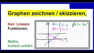 Graphen zeichnen  skizzieren lernen lineare Funktionen [upl. by Catarina]