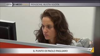 Garanzia Giovani un flop che fa male [upl. by Dash]