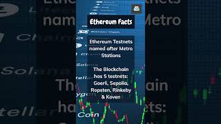 🪙🪙🪙 Ethereum ETH  3 Unknown Crypto Facts shorts crypto eth [upl. by Ketti988]