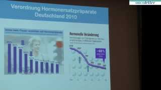 Dr med Katharina Schiessl Zürich HRT und Mammakarzinom [upl. by Ybbed310]