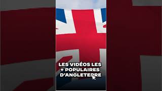 Les vidéos les plus populaires d’Angleterre 🇬🇧💂‍♂️ [upl. by Abernathy28]