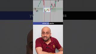 Breakout Volume Strategy Explained  Dhan [upl. by Berni190]