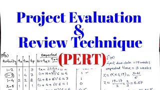 PERT Project Evaluation and Review Technique in hindi [upl. by Ytomit208]