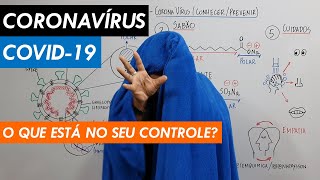 Como se proteger do novo Coronavírus [upl. by Shabbir]