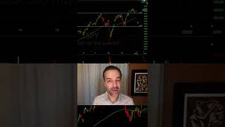 How To Trade SPY Using Options etfs optionstrading optiontradingtips [upl. by Laurita794]