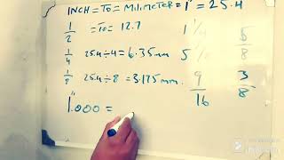 Inch to milimeter How to convert Inch to MM Very Easy Method [upl. by Eiliak161]