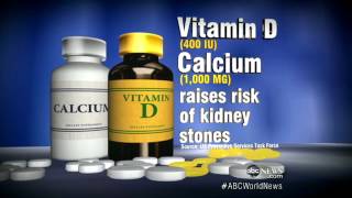 Vitamin D Calcium Supplements Warning [upl. by Navada811]