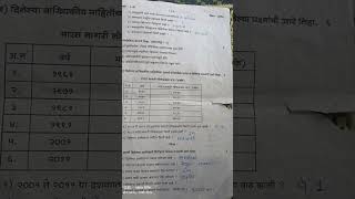 9th class bhugol question paper rayat shikshan Sanstha Satara 2023 24 subscribe viral shortvideo [upl. by Aioj]