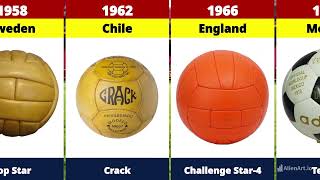 EVOLUTION OF THE FIFA WORLD CUP BALL 1930  2022 [upl. by Brooke]