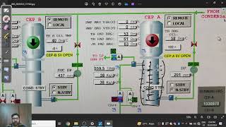 CEP ll Working start up and construction of condensate extraction pump [upl. by Enohsal]