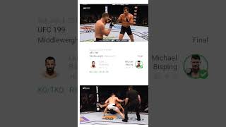 Michael Bisping Drops Luke Rockhold [upl. by Alyehc248]