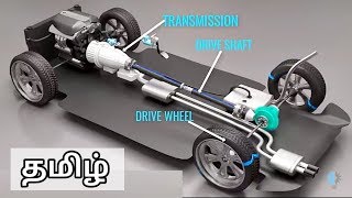 all vehicle transmission system in Tamil explain [upl. by Haleigh]