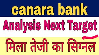 canara bank share latest news canara bank share latest news today canara bank Q 2 result analysis [upl. by Nomis782]